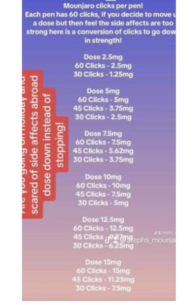 May Starters Thread 3 ~ Onwards & Downwards!