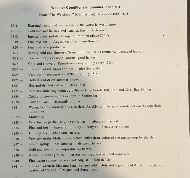 To say this weather is causing me to become depressed