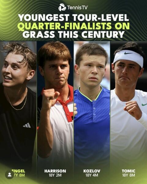 TENNIS thread - It's Roland Garros - Finals weekend. Then onwards to the green stuff- and we don't mean a burnt cactus!