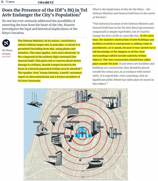Yikes, Israel might have just attacked Iran!