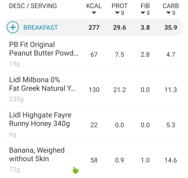 Looking for low cal breakfast and lunch