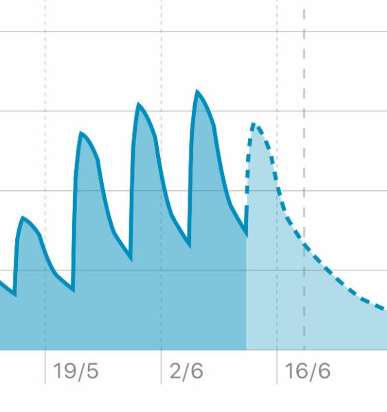 Late April starters - thread 3