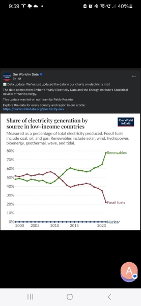 AIBU not to buy in about all of this net zero/environmentalism?