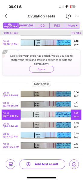 JUNE 2025 Trying To Conceive Thread
