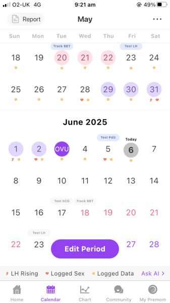 JUNE 2025 Trying To Conceive Thread