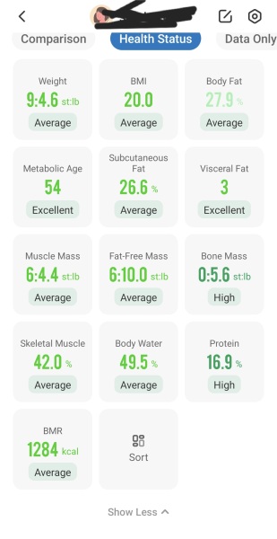 Mounjaro February to April 24 starters - Thread 4