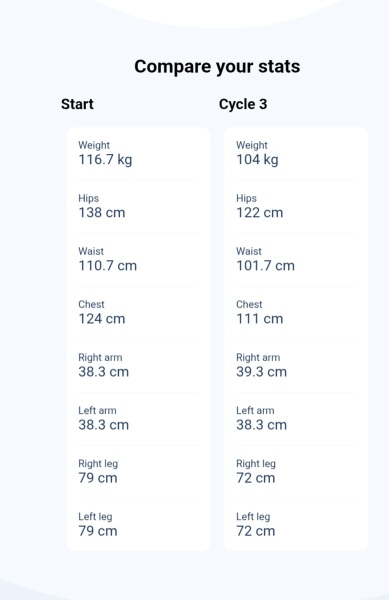 Mounjaro -10 stone or more to lose - Thread 4