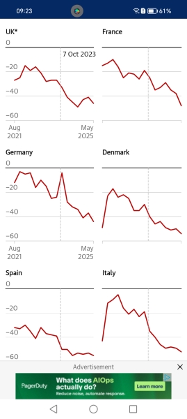 To wish those in Israel safety in these coming times