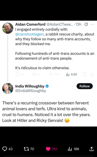 TRAs online attack on a bunny rescue