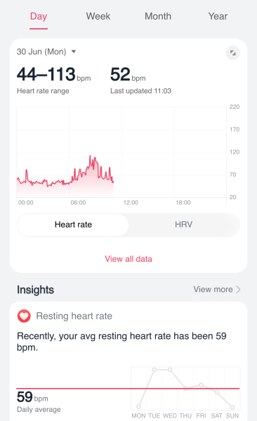 Should I be worried about these heart rate readings?