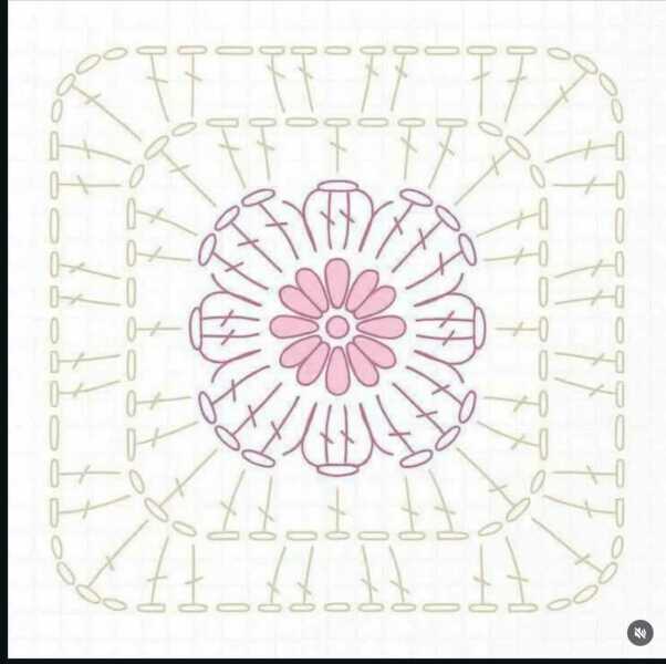 Please help me with this crochet pattern