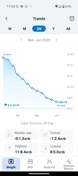 January 2025 Starters Thread 9!