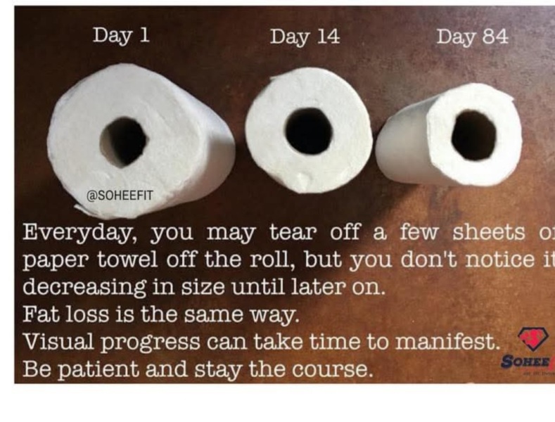 Mounjaro -10 stone or more to lose - Thread 4
