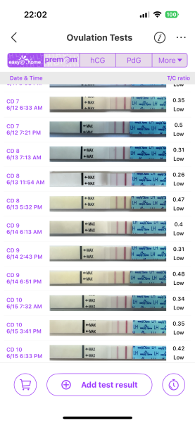 In the dreaded 2 week wait