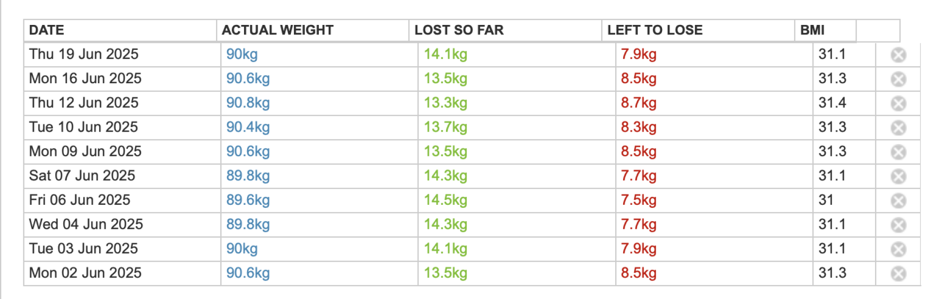 January 2025 Starters Thread 9!