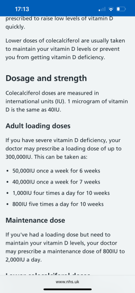Vitamin D levels are nil?!