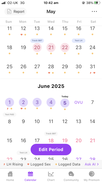 JUNE 2025 Trying To Conceive Thread