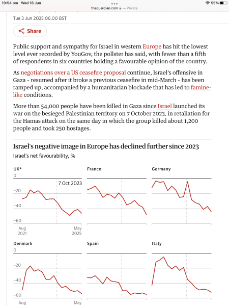 Inhumane Israeli - US backed GHF aid system.