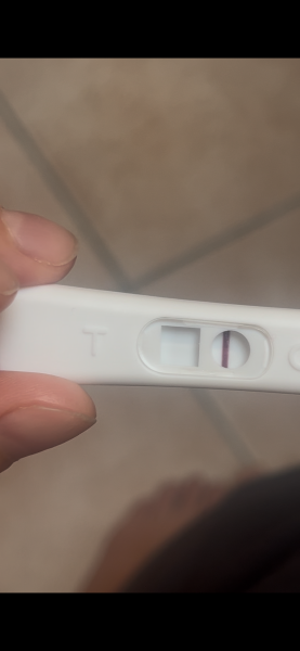 Help with testing