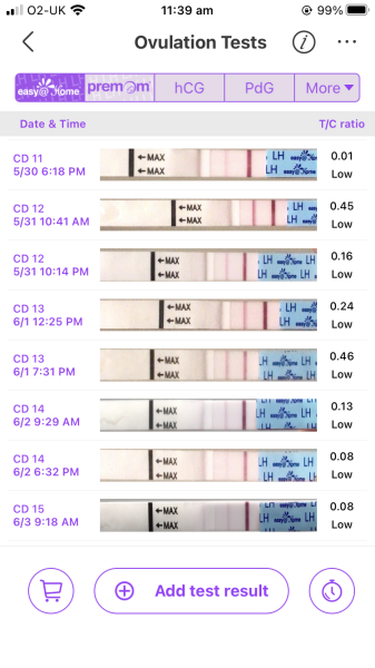 JUNE 2025 Trying To Conceive Thread