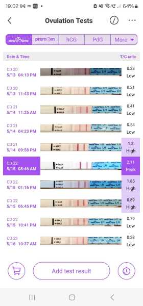 June 2025 TTC Support Thread