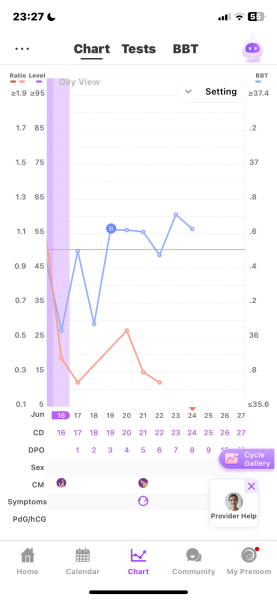 Tww June 2025🩷🩵