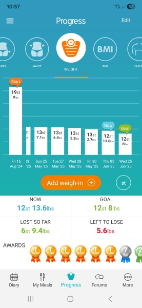 Mounjaro thread for >6/40kg+ stone weight loss September 2024
