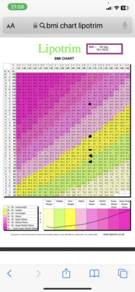 Mounjaro -10 stone or more to lose - Thread 4