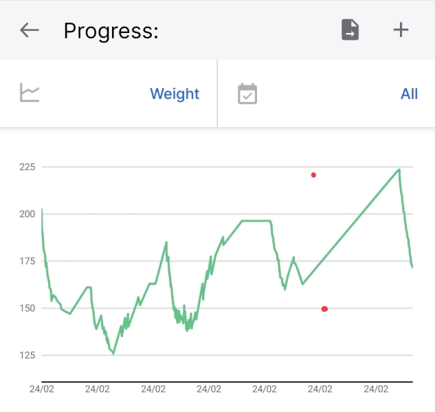 January 2025 Starters Thread 9!
