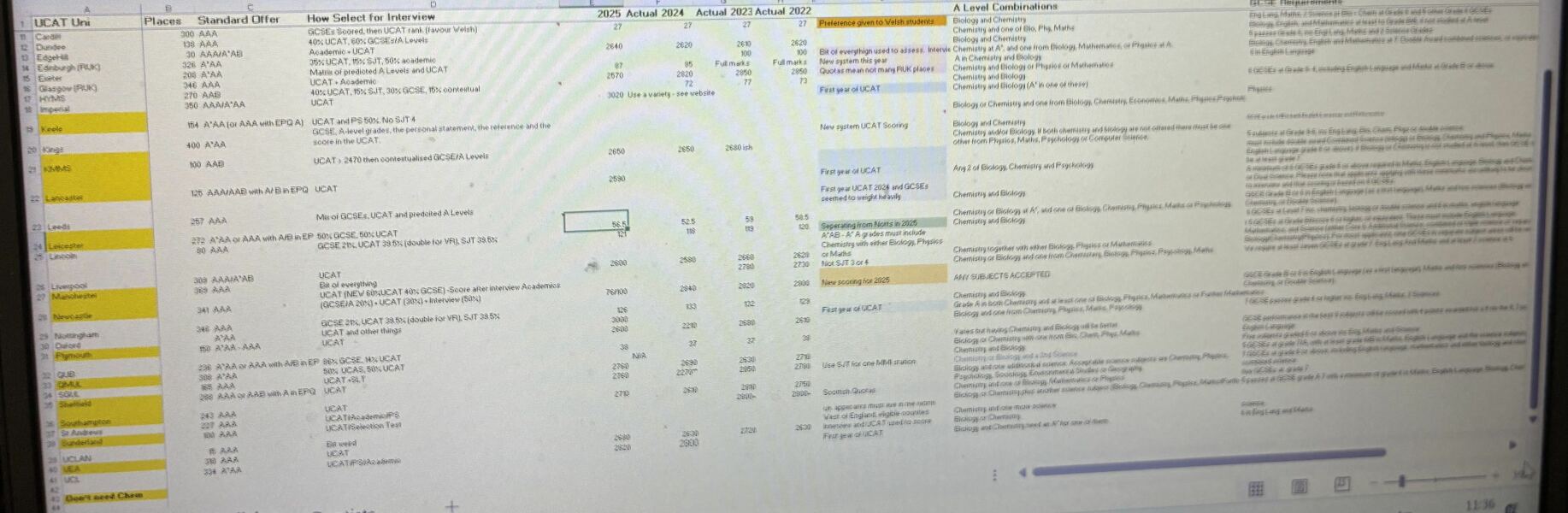 Medicine 2026 entry - part 1