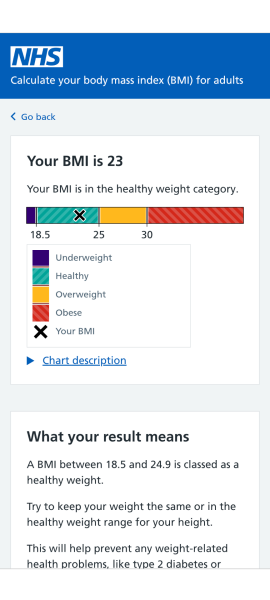 Mounjaro Feb 2025 starters (thread 6!)…