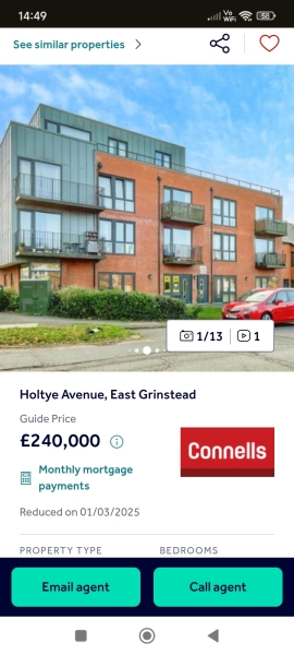 Flat not selling. Advice needed.