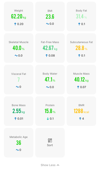 Mounjaro October starters - Thread 8!