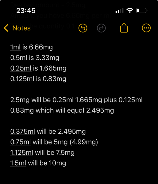 April 2025 Mounjaro Starters - Thread 4!