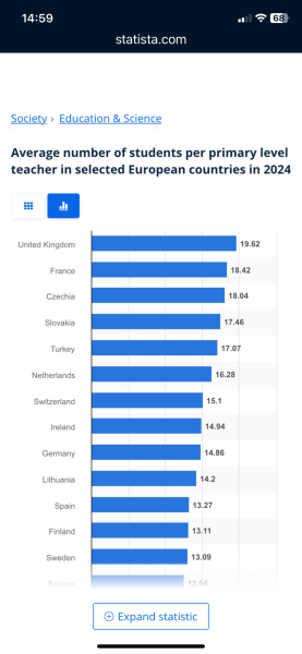Whitehall “braced for private schools collapse” 7