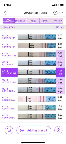June/July TTC Thread❤️