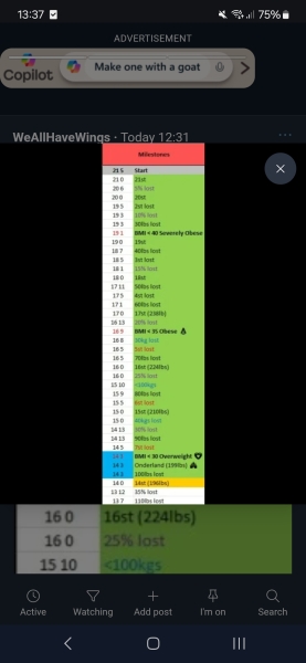May Starters Thread 3 ~ Onwards & Downwards!