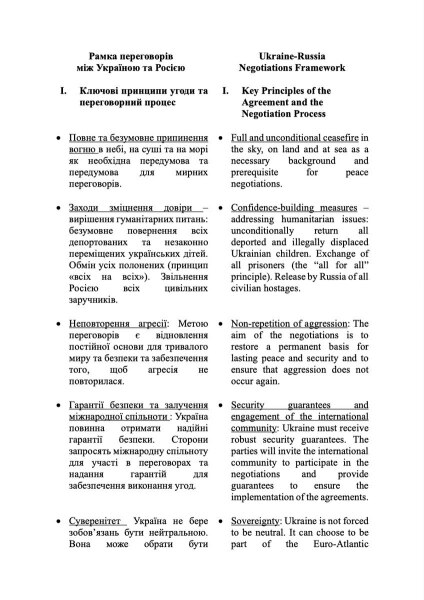 Ukraine Invasion: Part 57