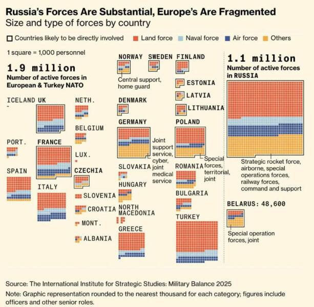 Ukraine Invasion: Part 57