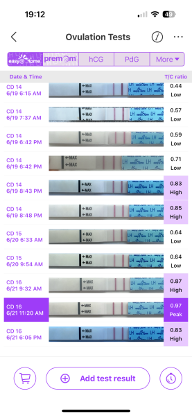 In the dreaded 2 week wait