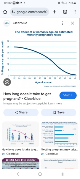 36 year old couple… How bad are our finances?