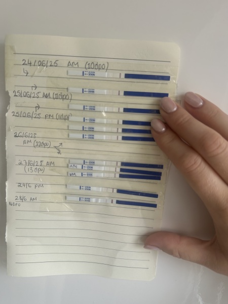 Looks like I’m having a chemical