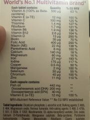 Pregnancy Multivitamin