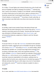 Yikes, Israel might have just attacked Iran!