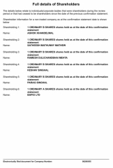 Junior Doctors Unemployment in August