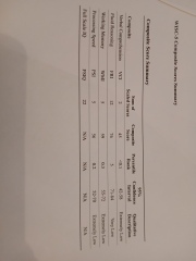 I'm an educational psychologist AMA