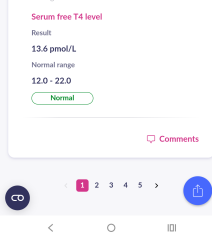 I feel so very below par all the time, where can I go for help?