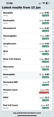 High platelets - can anyone interpret these results?