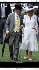 Royal Style: Trooping and Tennis, here we come!