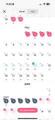 Implantation or start of period?